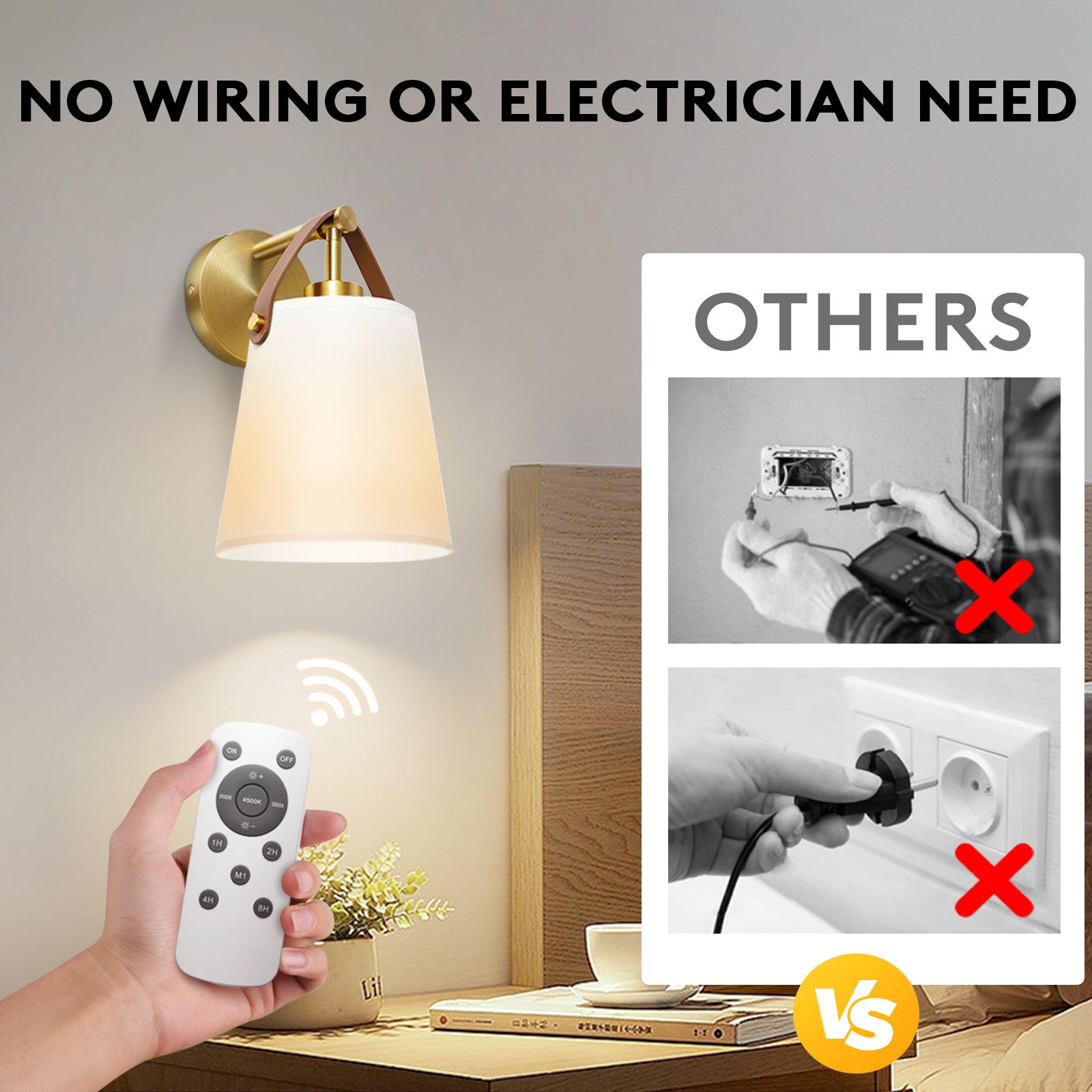 Fabric Lampshade Battery Operated Wall Sconce Set of 2 with Dimmable Remote Bulbs