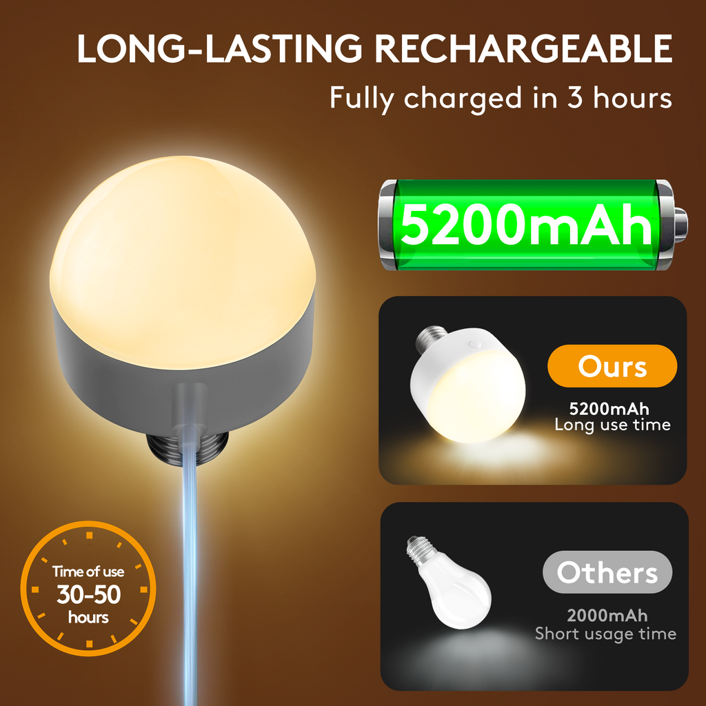 Fabric Lampshade Battery Operated Wall Sconce Set of 2 with Dimmable Remote Bulbs